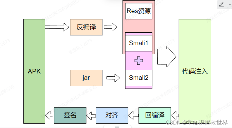 Android studio 怎么查看反编译kotlin kotlin反编译工具_android studio_10