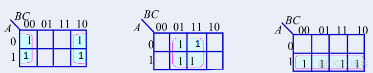 化简函数 python 化简函数F1(A,B,C,D)=∑m(2,3)_函数表达式_44