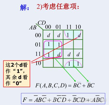 化简函数 python 化简函数F1(A,B,C,D)=∑m(2,3)_逻辑电路_77