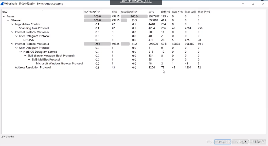 Wireshark局域网网络风暴 wireshark排查网络风暴_泛洪_05