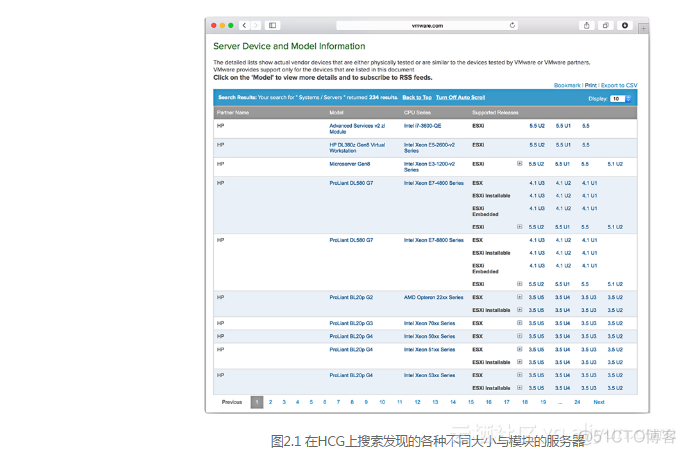 vSphere虚拟化之网络配置 vmware vsphere 6.0虚拟化架构实战指南_服务器