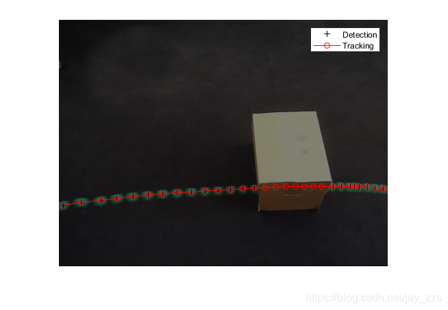 多目标跟踪matlab代码 matlab 目标跟踪_1024程序员节_02