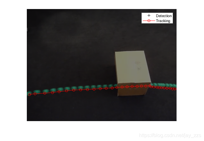 多目标跟踪matlab代码 matlab 目标跟踪_1024程序员节_05