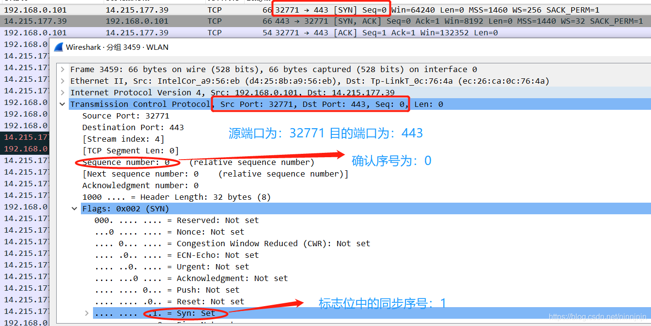 wireshark抓包tcp协议分析 wireshark抓包分析tcp和udp_数据_03