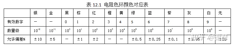 python 51单片机 代码 python控制51单片机_arduino数码管显示0到9_06