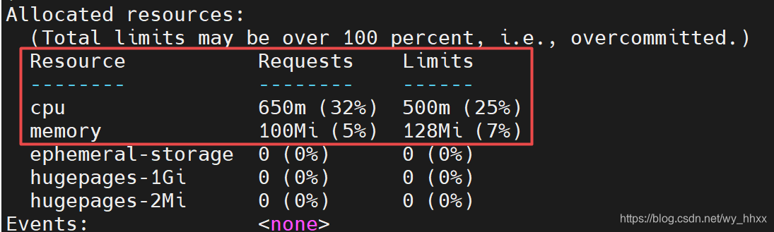 k8s 调度gpu完整步骤 k8s如何调度docker_Pod_02