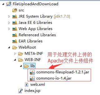 Java使用blob进行文件上传 java web文件上传_Java使用blob进行文件上传