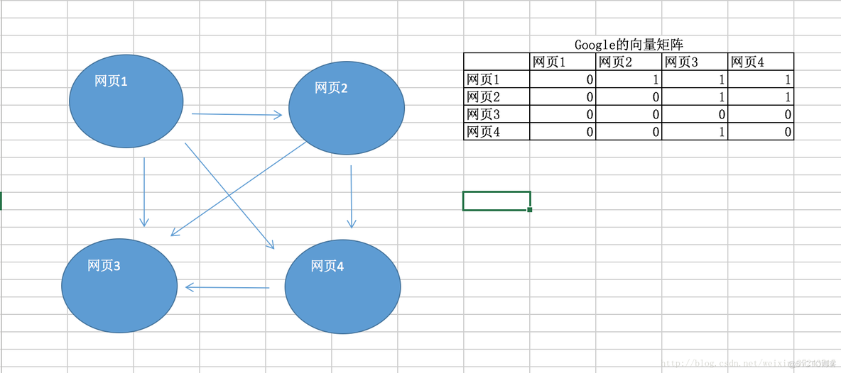 还有必要学mapreduce吗 mapreduce需要安装吗_hadoop