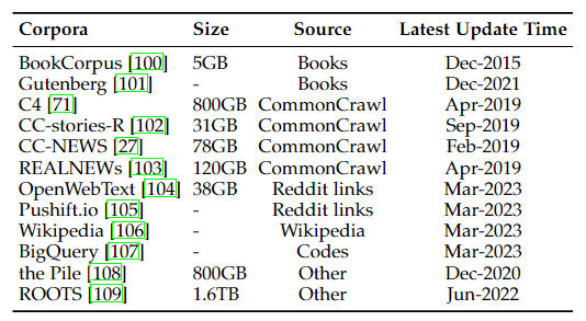 大语言模型 framework 大语言模型的三个特征_深度学习_05