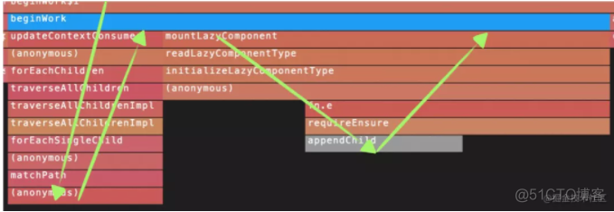 vscode调试ruby vscode调试js代码_vscode调试ruby_13