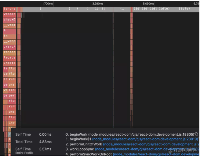 vscode调试ruby vscode调试js代码_chrome_15