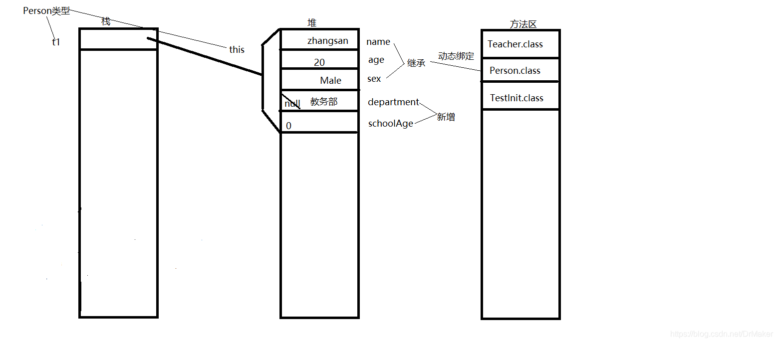 java中已经封装好的mongodb的maven java封装案例代码_java_06