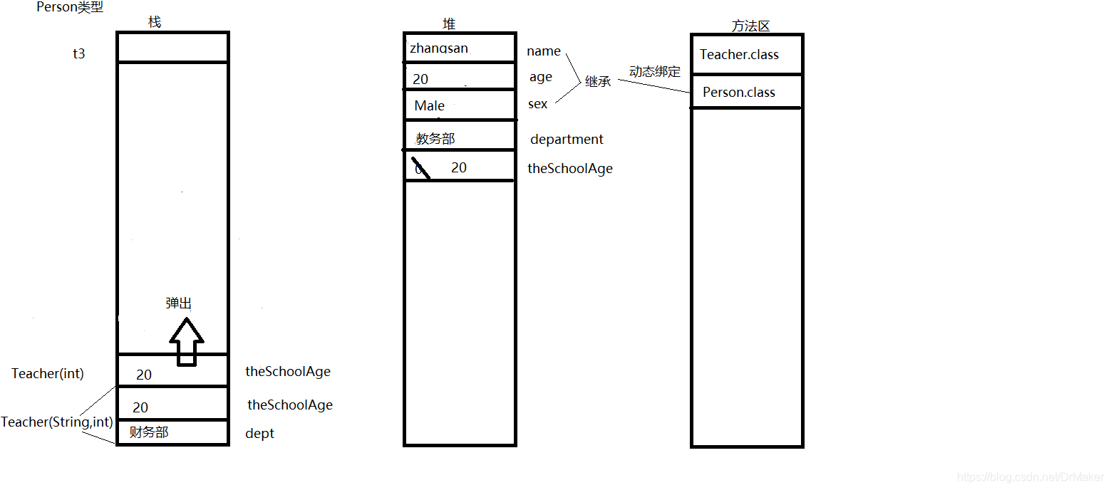 java中已经封装好的mongodb的maven java封装案例代码_java_12