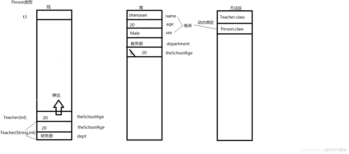 java中已经封装好的mongodb的maven java封装案例代码_System_12