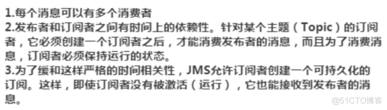 activemq java版本对应 activemq代码_spring_06