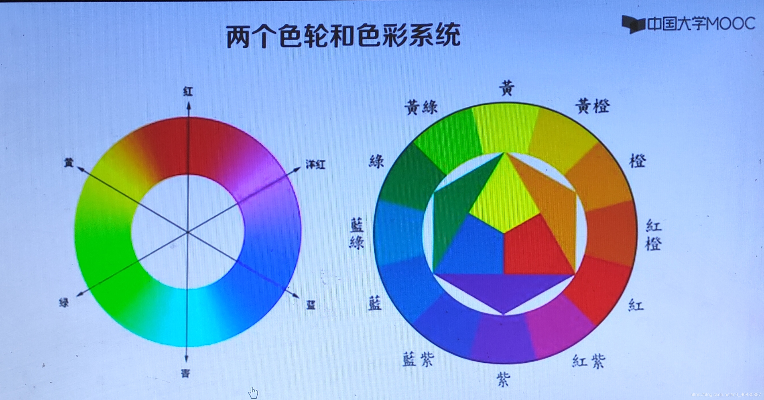 python ps自动调整图片亮度变亮或者变暗在稳定的位置 ps图片亮度调节_快捷键