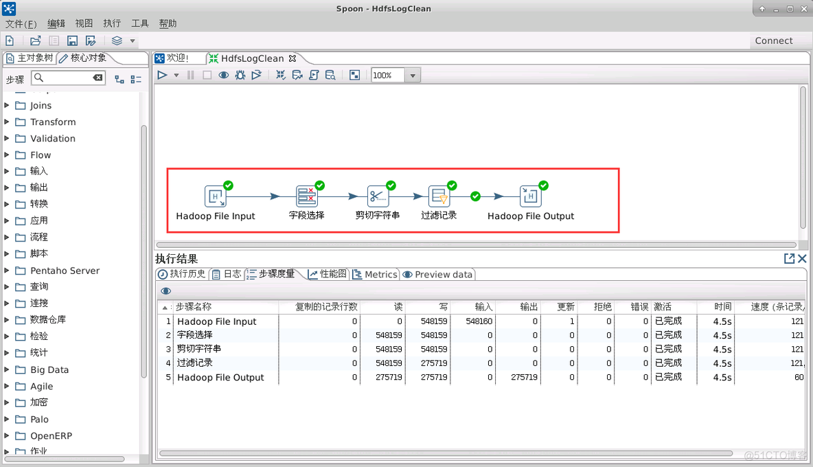 kettle 没有hadoop kettle hdfs_hdfs_21