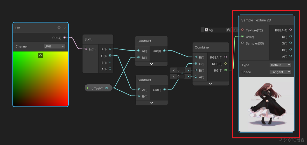 unity 远距离模糊 unity像素模糊_ShaderGraph_10