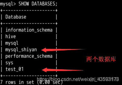 linux centos 删除数据库名 linux删除数据库表_数据类型