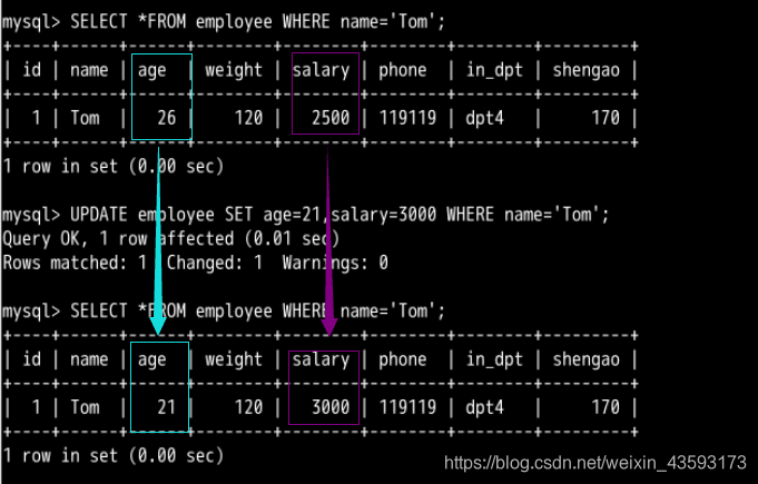 linux centos 删除数据库名 linux删除数据库表_表名_11