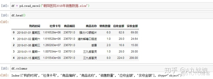 Python数值计算优惠金额 python计算总金额_数据_03