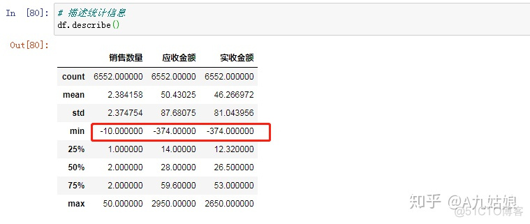 Python数值计算优惠金额 python计算总金额_数据分析_12