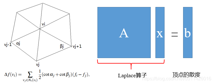 泊松图像增强 泊松变换_变形_54