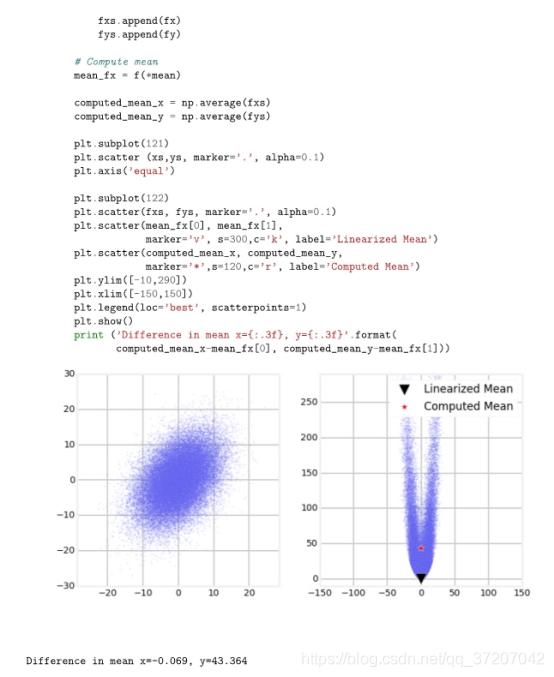 基于python的无迹卡尔曼滤波 什么是无迹卡尔曼滤波,基于python的无迹卡尔曼滤波 什么是无迹卡尔曼滤波_算法_09,第9张