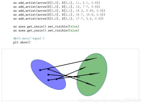 基于python的无迹卡尔曼滤波 什么是无迹卡尔曼滤波,基于python的无迹卡尔曼滤波 什么是无迹卡尔曼滤波_传感器_28,第28张