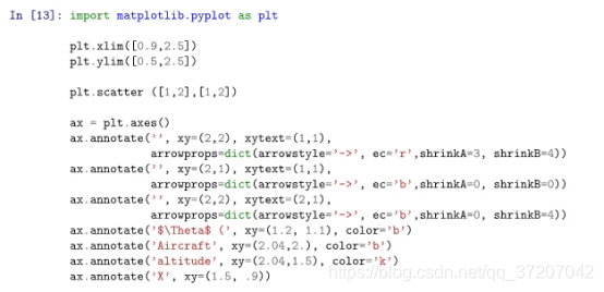 基于python的无迹卡尔曼滤波 什么是无迹卡尔曼滤波,基于python的无迹卡尔曼滤波 什么是无迹卡尔曼滤波_算法_45,第45张