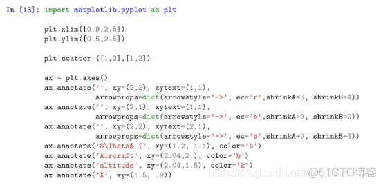 基于python的无迹卡尔曼滤波 什么是无迹卡尔曼滤波_算法_45