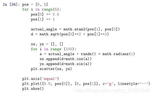 基于python的无迹卡尔曼滤波 什么是无迹卡尔曼滤波,基于python的无迹卡尔曼滤波 什么是无迹卡尔曼滤波_协方差_88,第88张