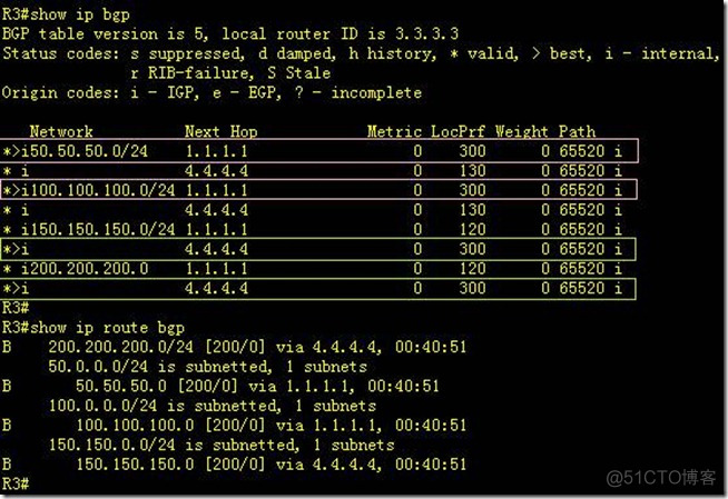 bgp range listen 是什么 bgp local pref_数据库_05