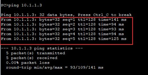 ensp vlan流量控制 ensp vlan trunk_数据_12