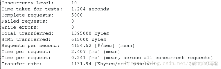 centos7 压力测试nginx 出现链接被重置 nginx压测优化_php_03