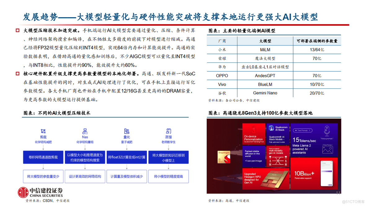 AI+手机专题：AI开启智能手机新时代_异构计算_11