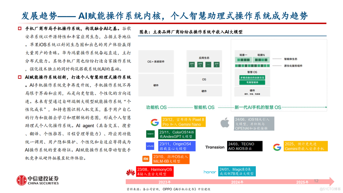 AI+手机专题：AI开启智能手机新时代_智能手机_12