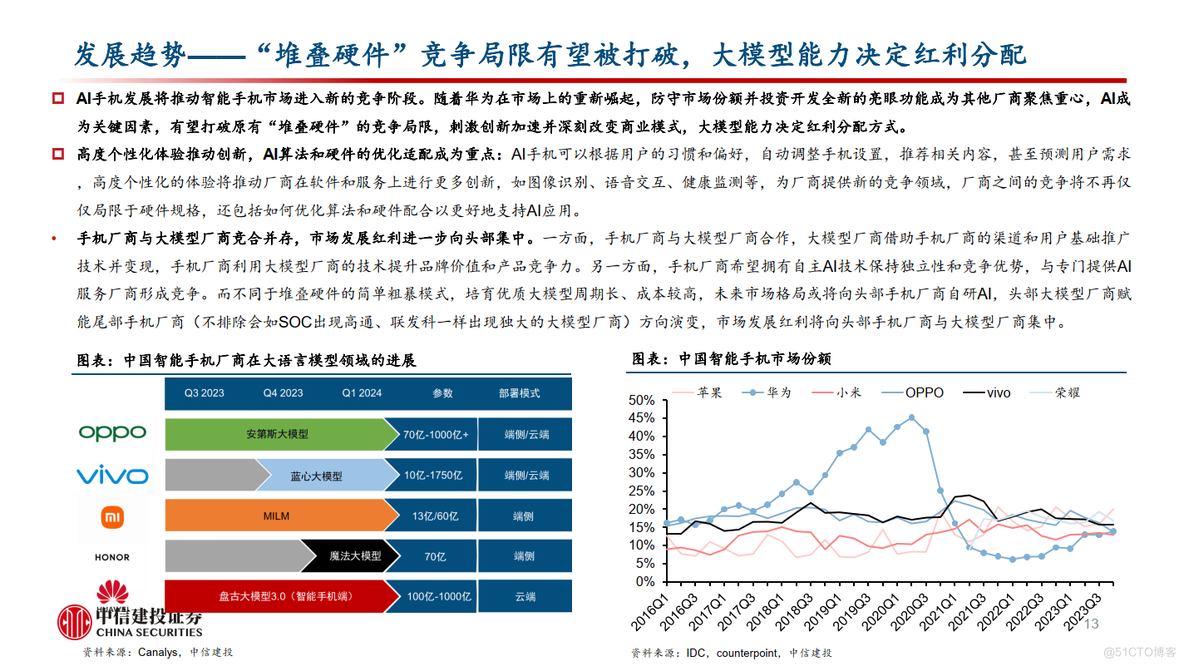 AI+手机专题：AI开启智能手机新时代_异构计算_13