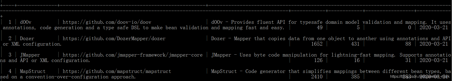 AIRIOT数据库存储设计 数据库存储怎么实现_mysql