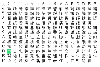 java String 中文 Unicode java string转unicode_图形符号