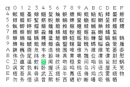 java String 中文 Unicode java string转unicode_i++_02