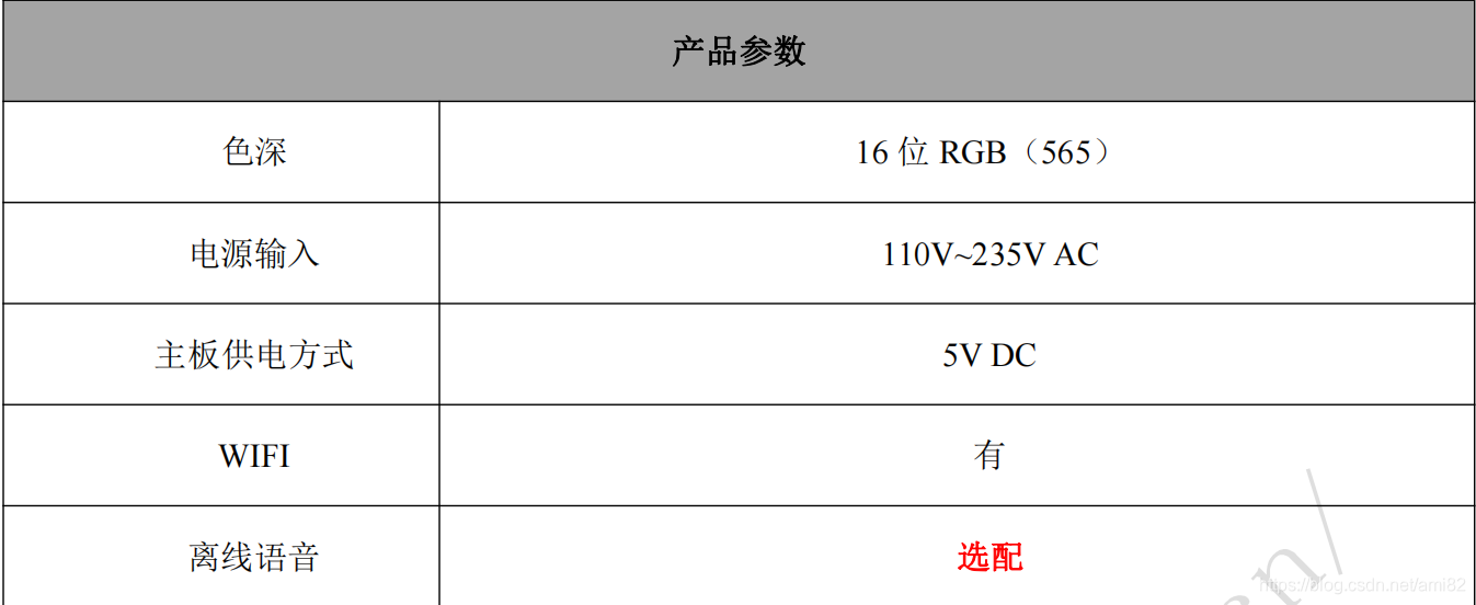 ESP866的缺点 esp8622模块是什么_乐鑫_04