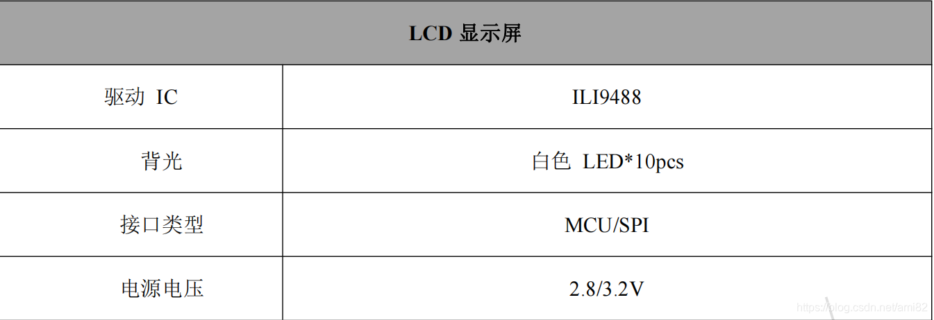 ESP866的缺点 esp8622模块是什么_86面板_05