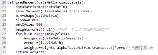 逻辑回归建立预测模型与验证 逻辑回归如何做预测_超级计算机 求导_05