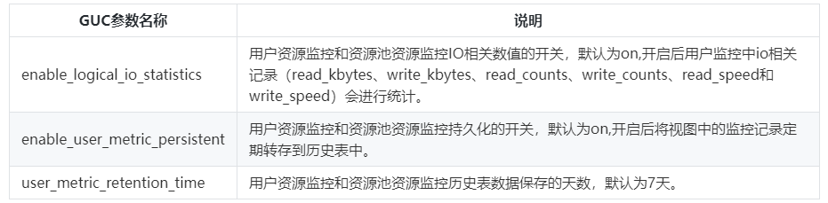 GC监控可以识别到吗 gdmss监控_GC监控可以识别到吗_02