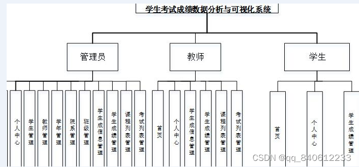 elementui py elementui python,elementui py elementui python_elementui py,第1张