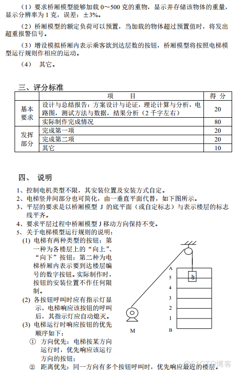 嵌入式linux int daemon 嵌入式芯片与设计大赛_嵌入式芯片与系统设计竞赛_03