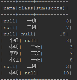 sparksql如何查询stuct数据类型 spark sql 子查询,sparksql如何查询stuct数据类型 spark sql 子查询_bc_08,第8张