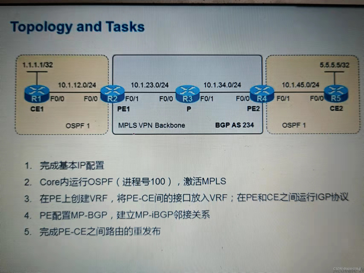 mpls 标签值为3 mpls标签由哪几部分组成_网络_08