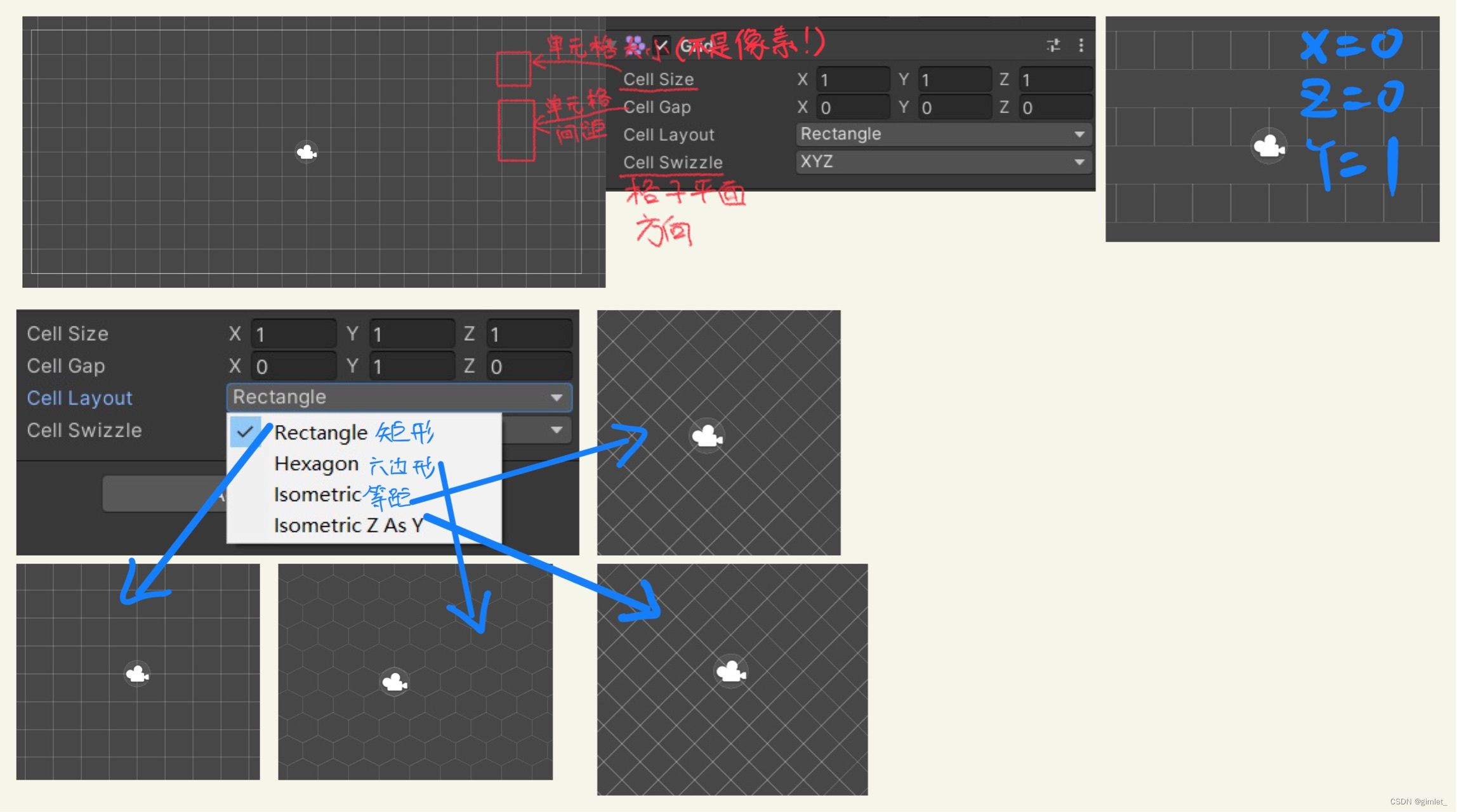 unity grid 地图编辑器 unity怎么编辑2d地图_unity